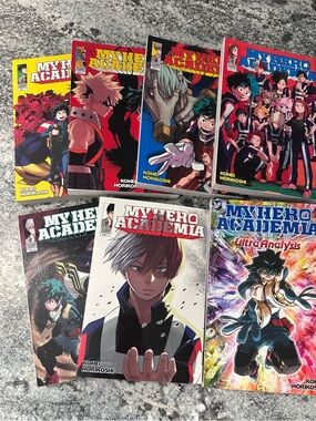 MY Hero Academia graphic novels 1-6, Ultra analysis